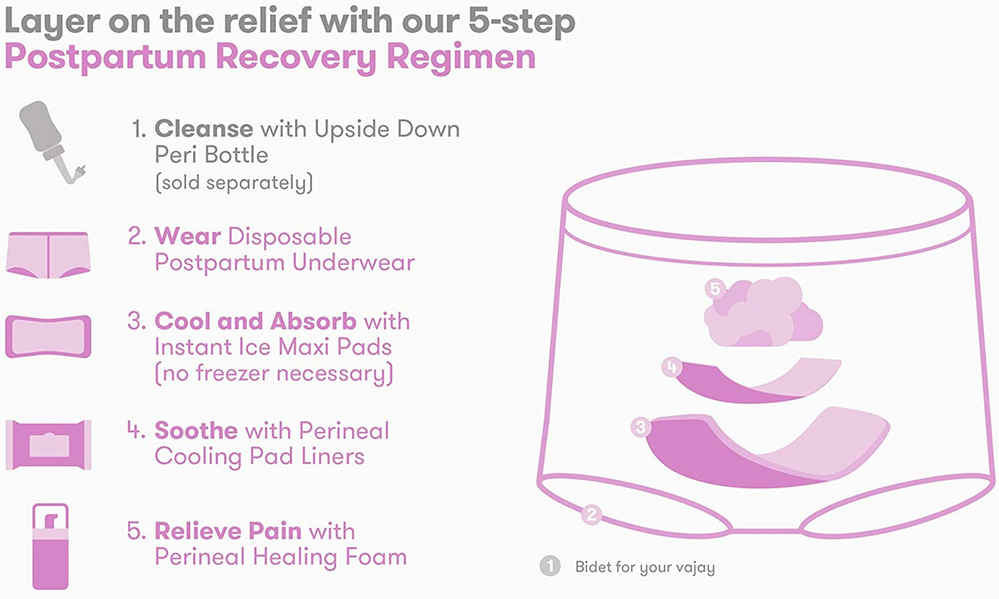 Postpartum Recovery Essentials Kit