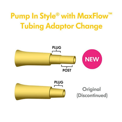Pump In Style® with MaxFlow™ Breast Pump